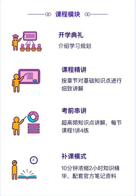 深圳計算機科學(xué)與技術(shù)自考本科培訓(xùn)與計算機技術(shù)咨詢?nèi)ヂ? class=